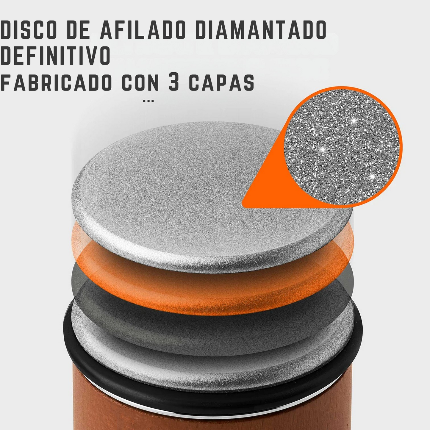 Afilador de Cuchillos con Rodillo