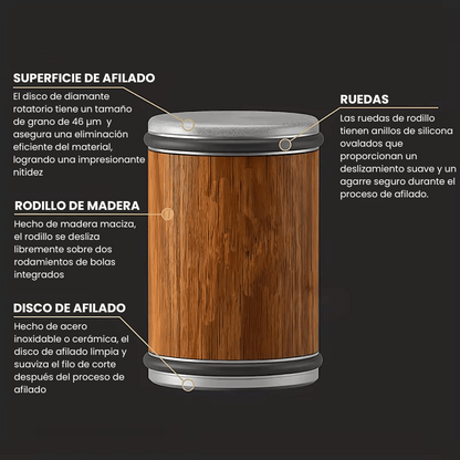 Afilador de Cuchillos con Rodillo
