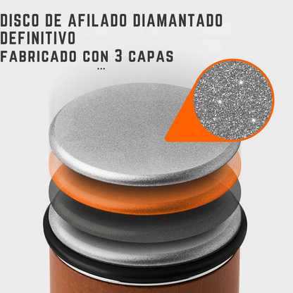 Afilador de Cuchillos con Rodillo
